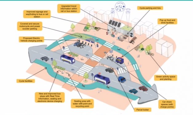 Travel hub with pop-up food stalls, charging points and parcel lockers planned for Huddersfield town centre